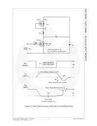 FQPF13N50C_F105 Datasheet Pagina 8