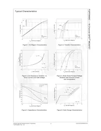 FQPF8N60CT Datasheet Pagina 4