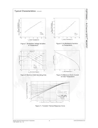 FQPF8N60CT Datenblatt Seite 5