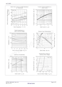 HAT1069C-EL-E Datasheet Pagina 4