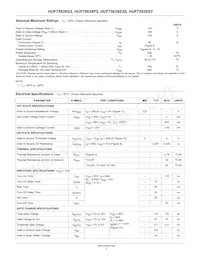 HUF75639S3S Datasheet Pagina 2