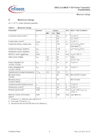 IPA60R450E6XKSA1 Datenblatt Seite 4