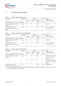 IPA60R450E6XKSA1 Datenblatt Seite 5