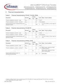 IPB65R420CFDATMA1 Datasheet Pagina 5