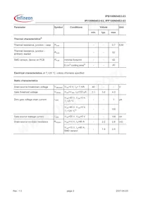 IPI100N04S303AKSA1 Datasheet Pagina 2