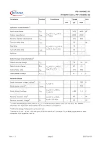 IPI100N04S303AKSA1 Datasheet Pagina 3