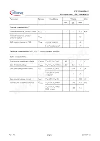 IPI120N04S4-01M Datasheet Pagina 2