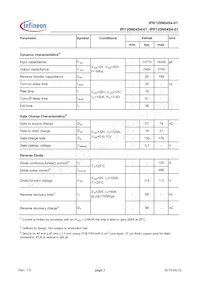 IPI120N04S4-01M Datasheet Pagina 3