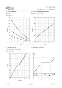IPI120N04S4-01M Datasheet Pagina 7