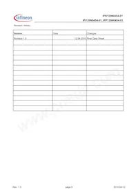 IPI120N04S4-01M Datasheet Pagina 9