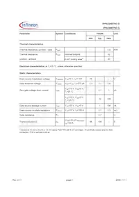 IPP023NE7N3G Datasheet Pagina 2