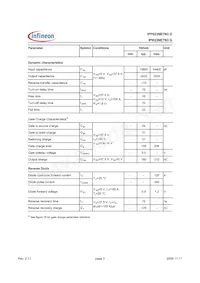 IPP023NE7N3G Datasheet Pagina 3