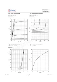 IPP023NE7N3G Datasheet Pagina 5