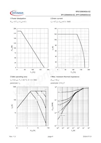 IPP120N06S402AKSA2 Datenblatt Seite 4