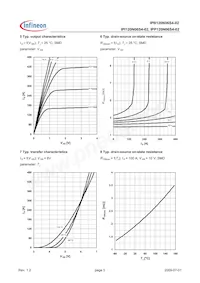 IPP120N06S402AKSA2 Datenblatt Seite 5