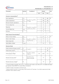 IPP22N03S4L15AKSA1 Datasheet Pagina 3