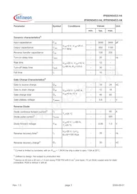 IPP80N04S3H4AKSA1 Datasheet Pagina 3