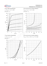 IPP80N04S3H4AKSA1 Datenblatt Seite 5