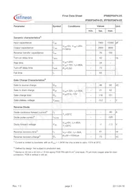 IPP80P04P405AKSA1 Datasheet Pagina 3