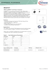 IPU50R3K0CEBKMA1 Datasheet Copertura