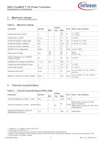 IPU50R3K0CEBKMA1 Datasheet Pagina 3