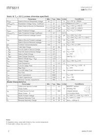 IRF6611TR1 Datenblatt Seite 2