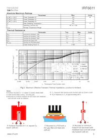 IRF6611TR1 Datenblatt Seite 3