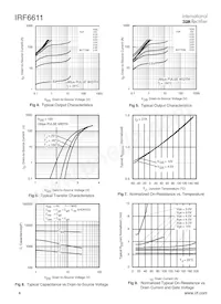 IRF6611TR1 Datenblatt Seite 4