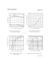 IRF7220TRPBF Datasheet Pagina 4