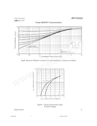 IRF7353D2 Datasheet Page 5