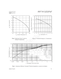 IRF7413ZGTRPBF數據表 頁面 5