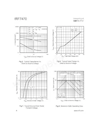 IRF7470TR Datasheet Pagina 4