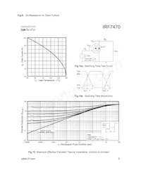 IRF7470TR Datasheet Pagina 5