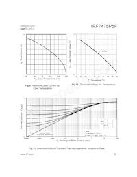 IRF7475TRPBF數據表 頁面 5