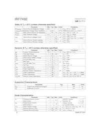 IRF7492 Datasheet Page 2