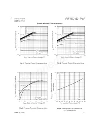 IRF7521D1TRPBF Datenblatt Seite 3