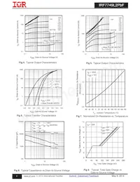 IRF7749L2TR1PBF Datenblatt Seite 4