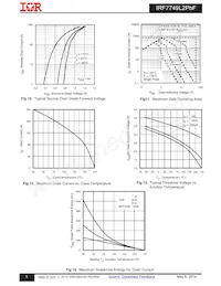 IRF7749L2TR1PBF Datasheet Pagina 5