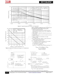 IRF7749L2TR1PBF Datasheet Pagina 6