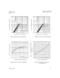 IRFL4310TR數據表 頁面 3