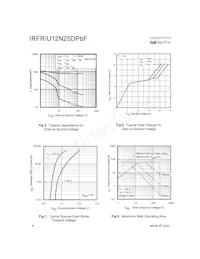 IRFR12N25DTRPBF Datasheet Page 4