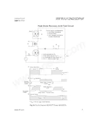 IRFR12N25DTRPBF Datasheet Pagina 7