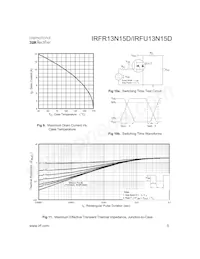 IRFR13N15DTRR數據表 頁面 5