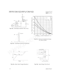 IRFR13N15DTRR Datasheet Pagina 6