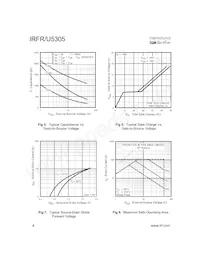 IRFR5305CPBF Datenblatt Seite 4