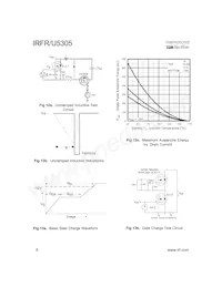 IRFR5305CPBF Datasheet Pagina 6