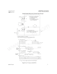 IRFR5305CPBF Datasheet Pagina 7