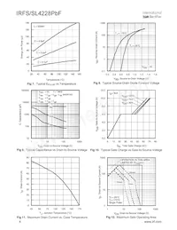 IRFS4228TRLPBF數據表 頁面 4