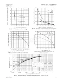 IRFS4228TRLPBF Datenblatt Seite 5