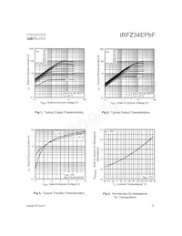 IRFZ34EPBF數據表 頁面 3